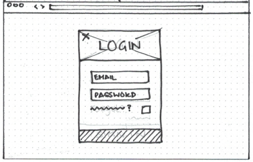 Sketch of Login Page