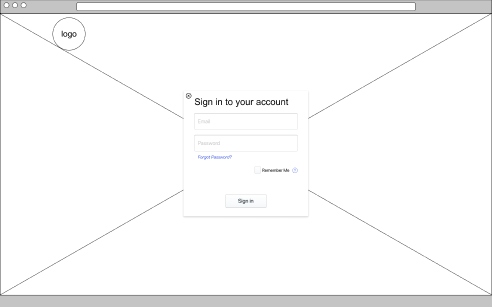 Wireframe of Login Page